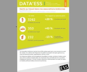 couv_couv_data_ESS_sante_asso